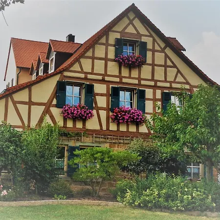 Landpension Stützenmühle